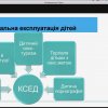 Наукова цукерня 2021